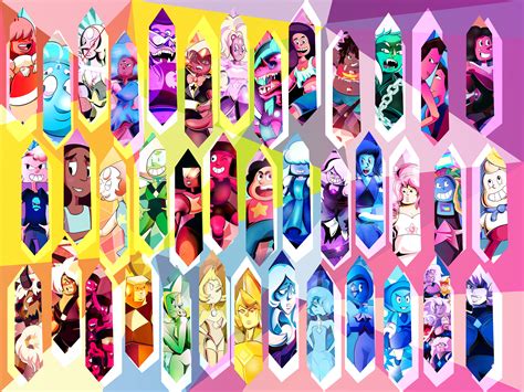 todas as gems de steven universo